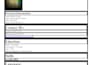 create a responsive website by using html css and java script